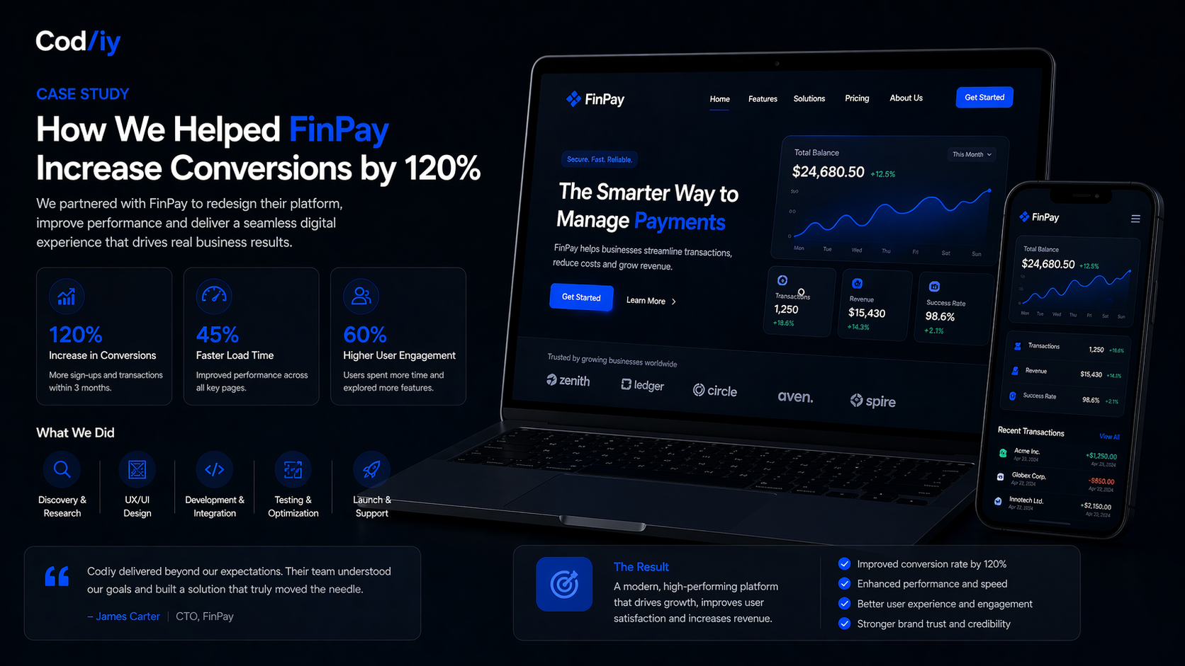 Turkish Marketer — منصة حملات و CRM للشركات الصغيرة والمتوسطة